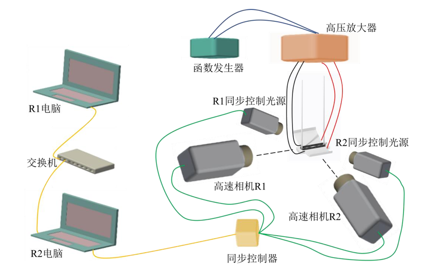 電壓放大器在超聲波實驗中的應用盤點