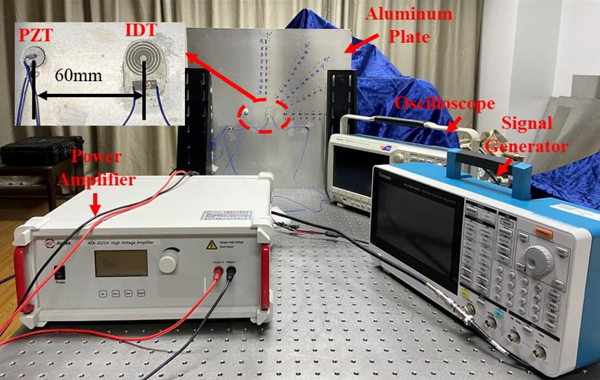 高壓放大器如何點(diǎn)亮柔性材料新紀(jì)元