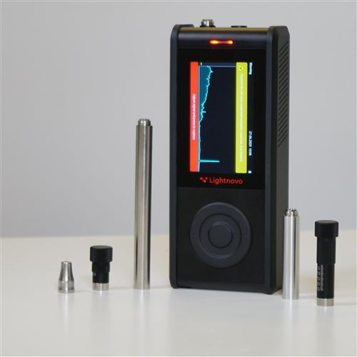 丹麦Lightnovo微型高分辨率拉曼光谱仪