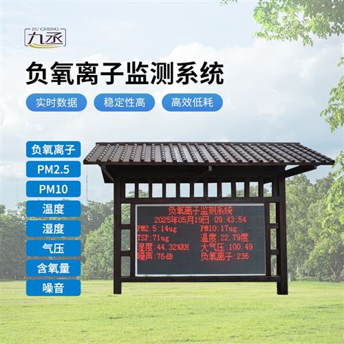 空气负氧离子监测系统