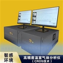 長(zhǎng)穩(wěn)溫室氣體分析儀 CRDS 低成本高精度