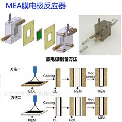MEA膜電極反應器 二氧化碳還原MEA電解槽
