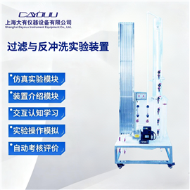 DYJ196過濾與反沖洗實驗裝置 給排水