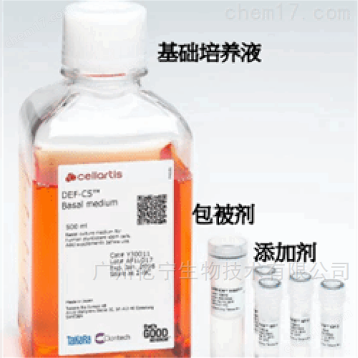 人 iPS和人ES增殖用培養(yǎng)基 1 Kit/套