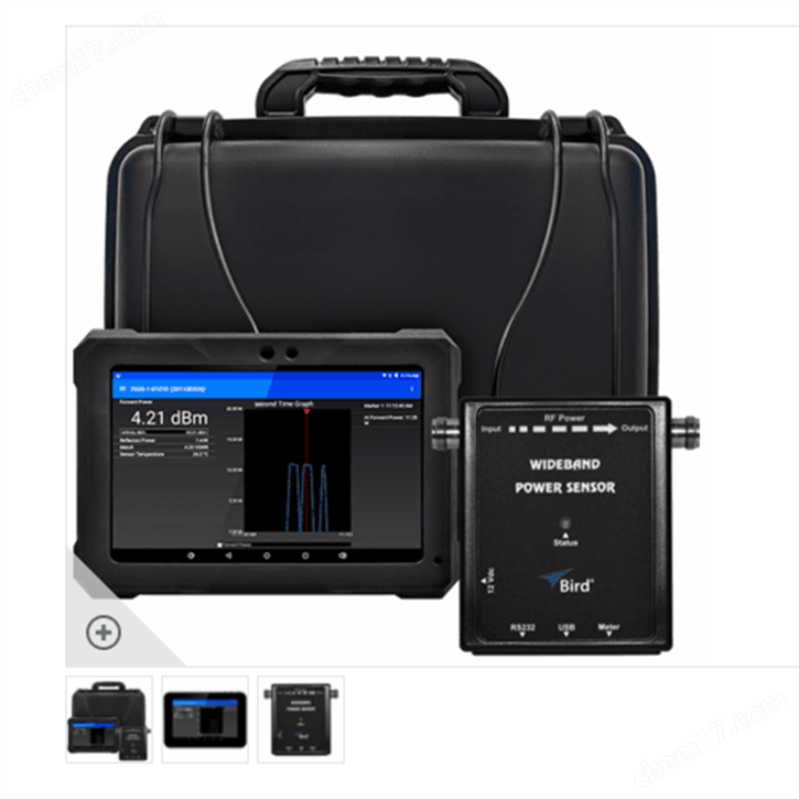 代購美國BIRD射頻數(shù)字功率計測試套件