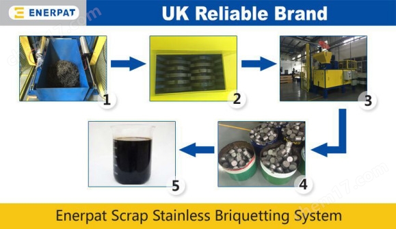 金属铝屑压饼机 切削液回收再利用