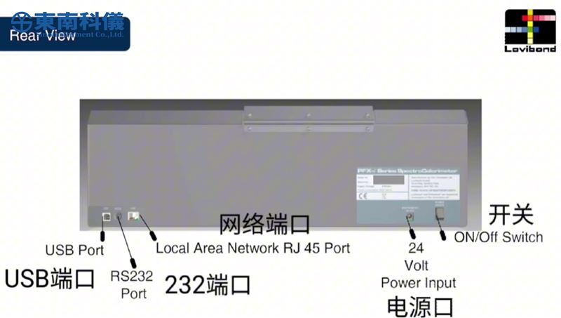 【3分鐘上手】羅維朋PFXi880/950/995全自動(dòng)色度儀操作步驟