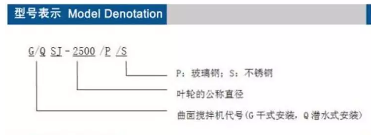 如何确定双曲面搅拌机正反转