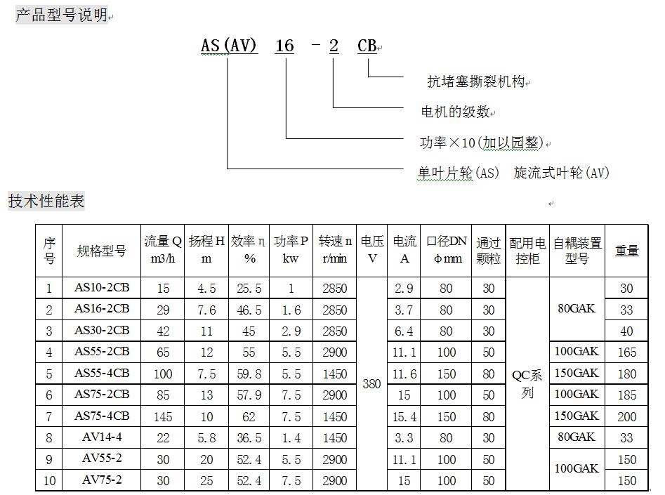 杜安AS75-2CB潜水泵耦合安装说明