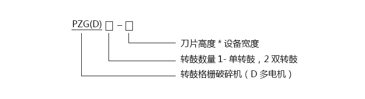 转鼓式格栅破碎机使用安全措施