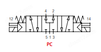 15VS07PC00模塊化電磁閥AIGNEP耐用