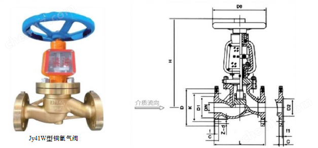 氧氣專用截止閥 DN32~125 PN16~40