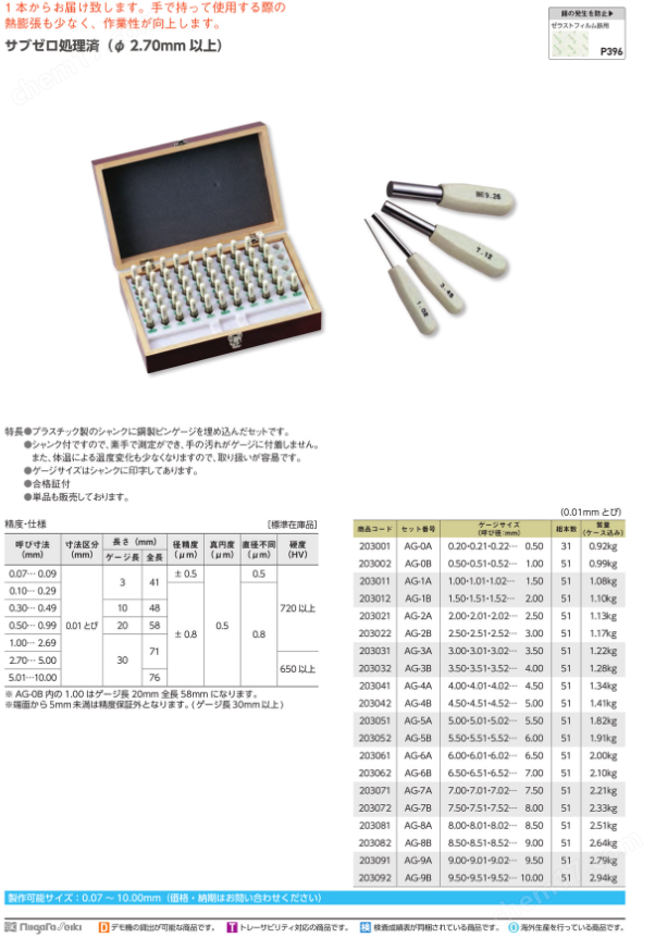 SK新瀉精機 帶手鋼制針規(guī)AG系列