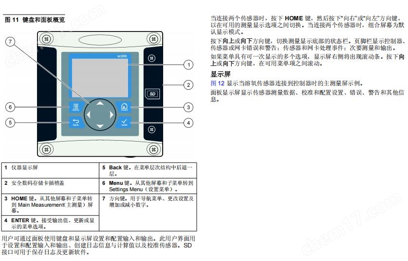 大量現(xiàn)貨HACH雙通道控制器/哈希倉庫