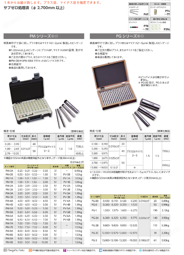 SK新泻精机 带正负公差钢制针规 PM/PG系列