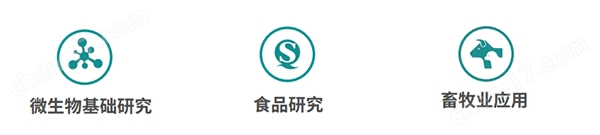 微生物生長曲線分析儀