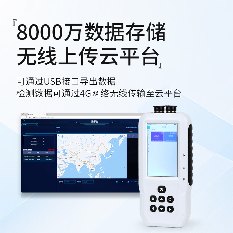 16 項(xiàng)參數(shù) “一鍵全測(cè)”：水中葉綠素a測(cè)定儀讓檢測(cè)效率翻倍