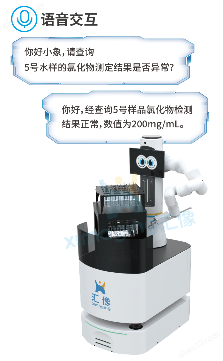 iMagicOS智能化整合智慧中控引擎系統(tǒng)