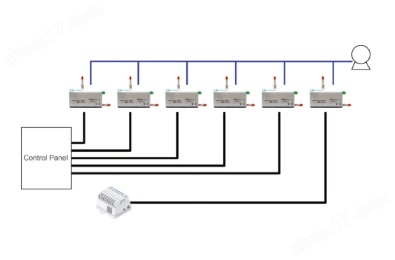 20220314105848694.jpg 日本加野Kanomax遠(yuǎn)程塵埃粒子計(jì)數(shù)器