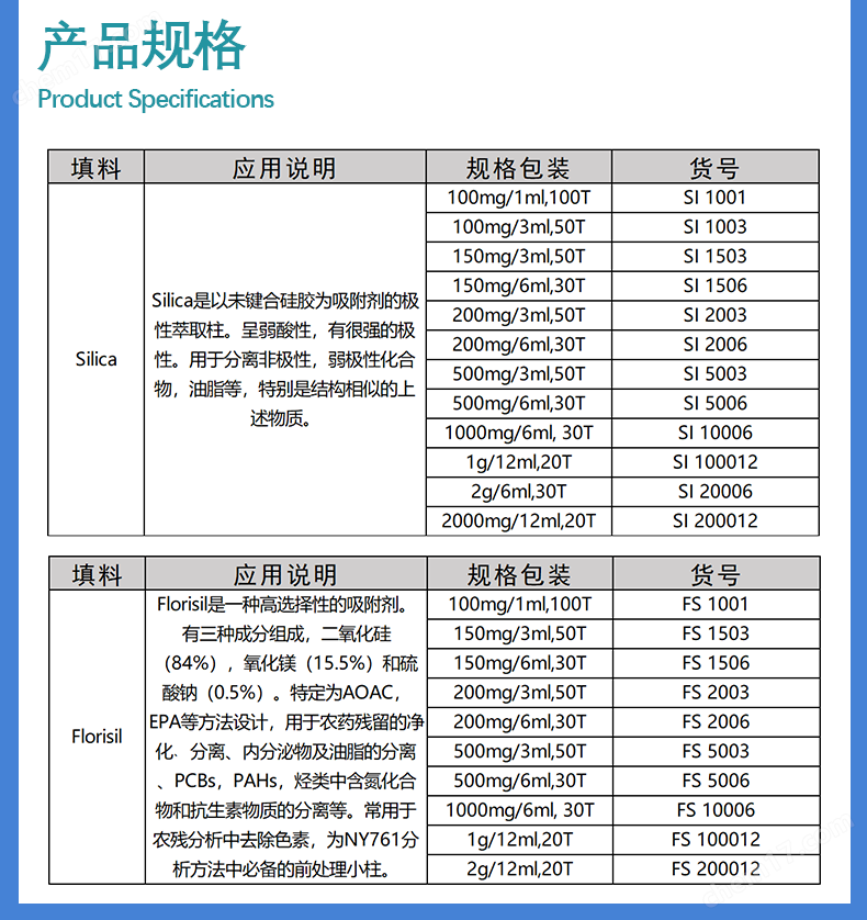 Florisil 固相多功能凈化柱-200mg/6ml,30T