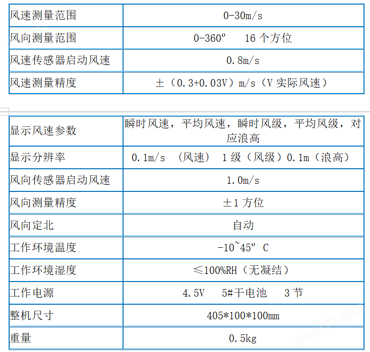 手持式風向風速儀 測量瞬時風速
