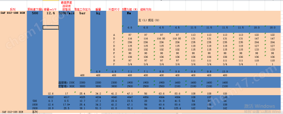 上海希而科歐洲進口Sunfab變量泵