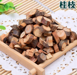 EcoChem 中藥材元素富集分析系統(tǒng)