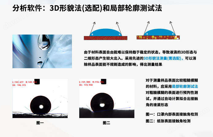 晟鼎接触角可以测各种产品表面