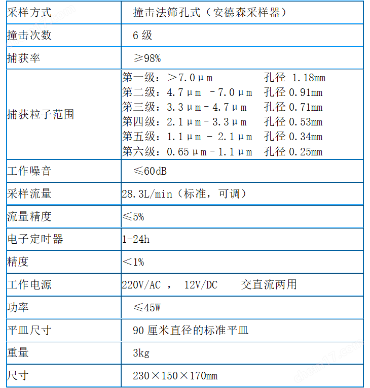 空氣微生物采樣器 六級篩孔