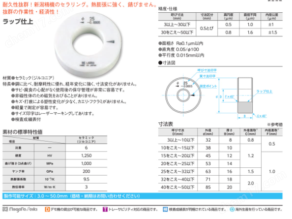 SK新泻精机 陶瓷环规系列 内径测定器