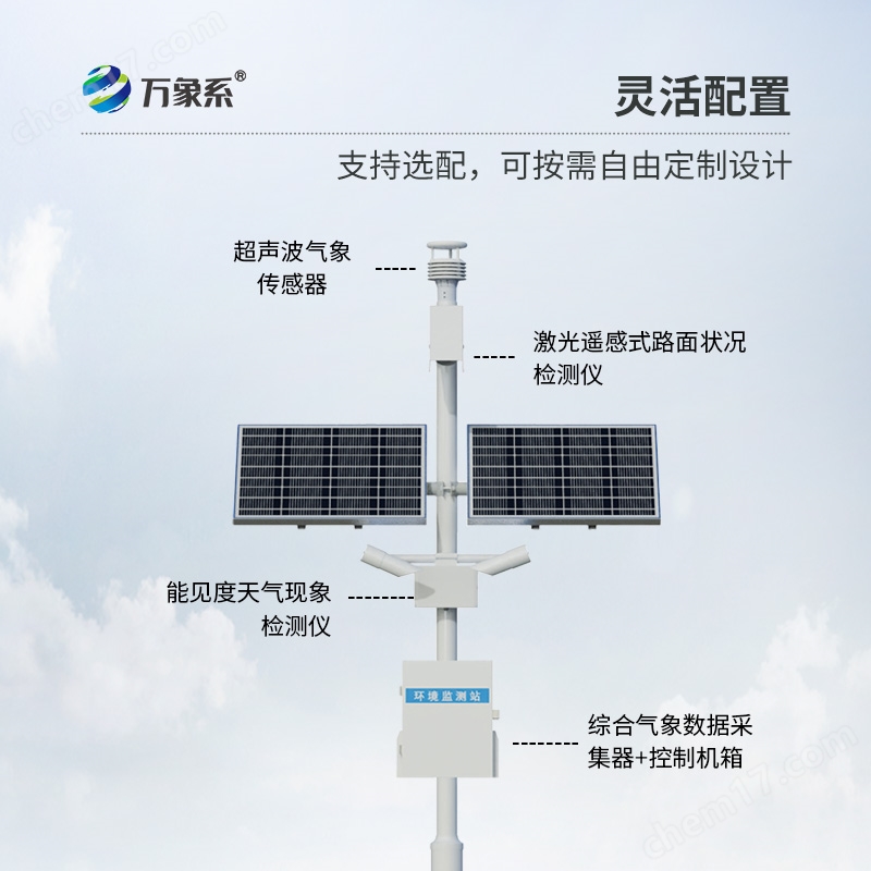 機(jī)場實(shí)時(shí)氣象站