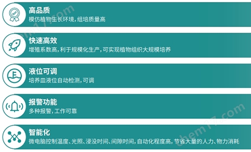 間歇浸式生物反應(yīng)器SCIENTZ-JMSQ