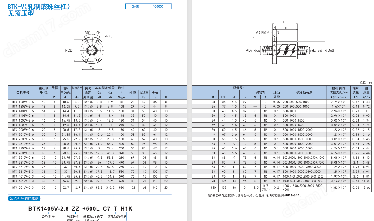 THK日本產(chǎn)地螺桿BTK2505V-2.6ZZ+1050L