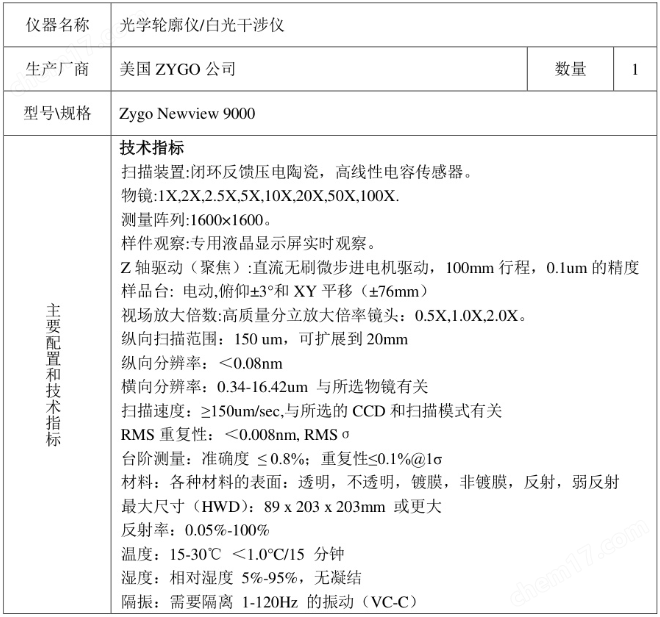 ZYGO白光干涉儀：高精度表面測量解決方案