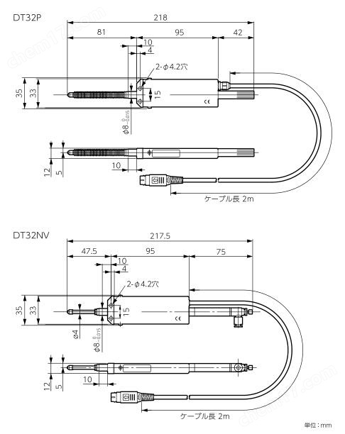 日本索尼Magnescale位移傳感器DT32PV