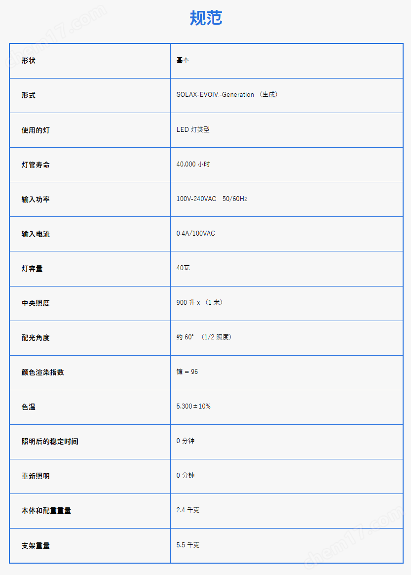 SERIC佐理克進(jìn)口人造太陽(yáng)能燈