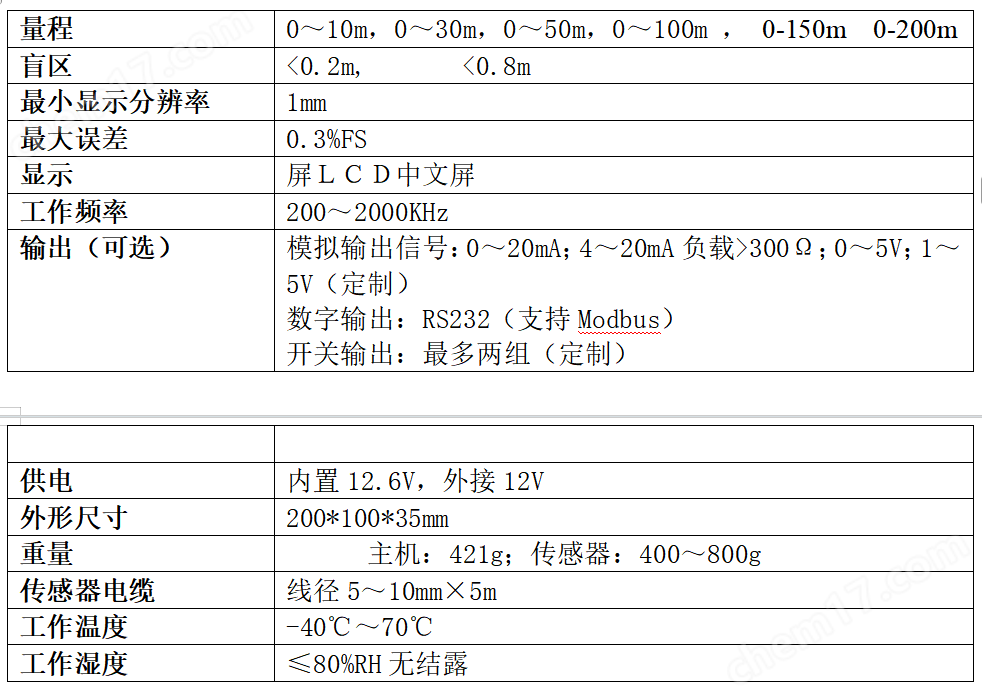 超聲波水深水溫測量儀 水下定位