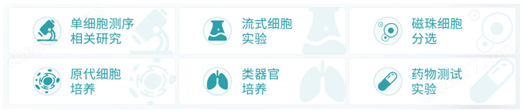 溫控型全自動(dòng)單細(xì)胞懸液制備儀