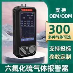 中安探測(cè)S319有限空間六氟化硫SF6八合一氣體檢測(cè)報(bào)警儀器