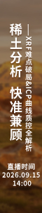 稀土分析，快准兼顾——XRF难点破局&ICP曲线质控全解析