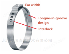 漢深代理 EHW194卡箍 FF91764-660