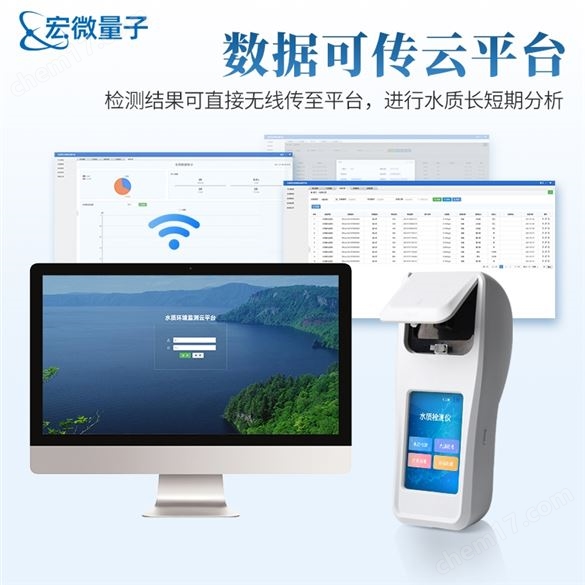 水質(zhì)尿素檢測儀