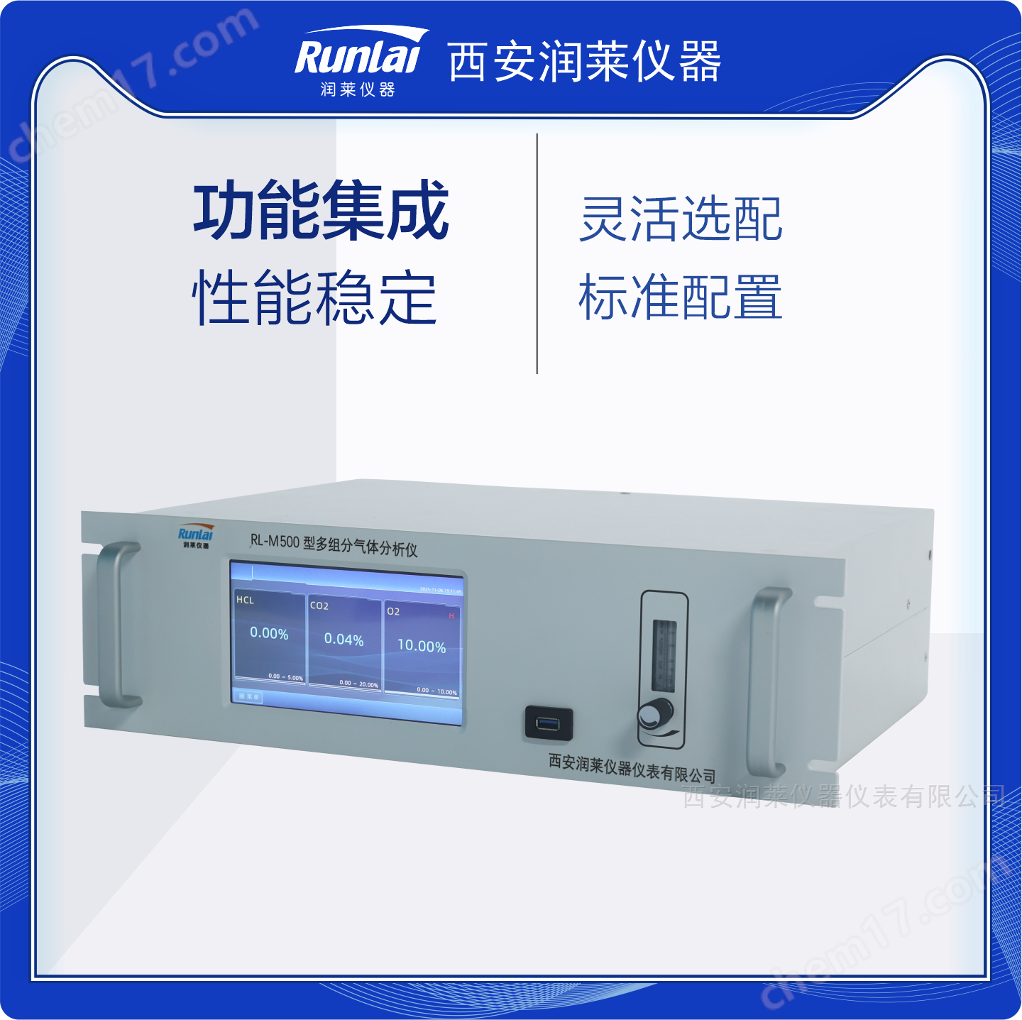 多參數氣體分析儀