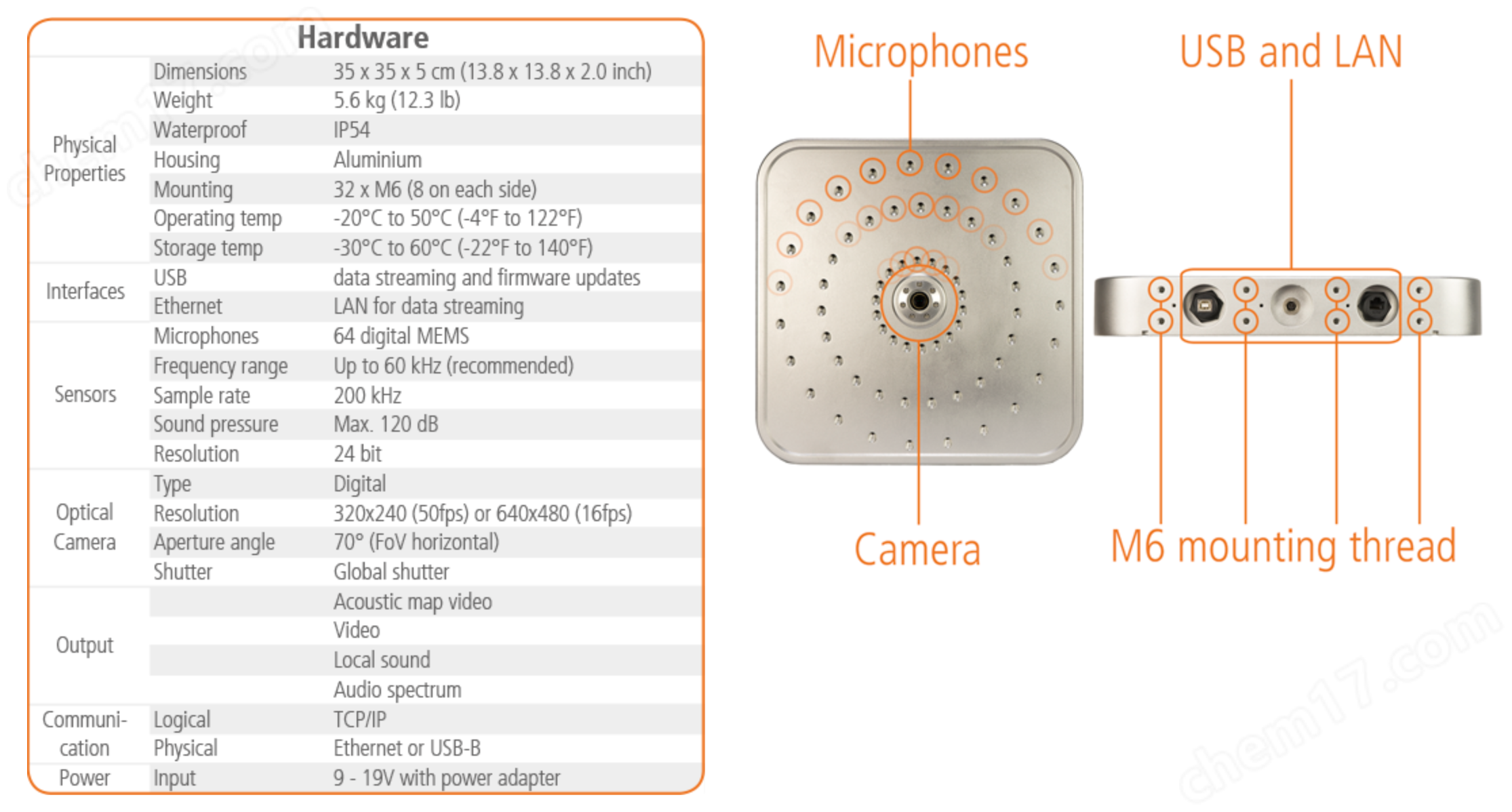 超声声学摄像传感器