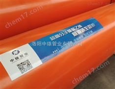 聚乙烯逃生管價(jià)格