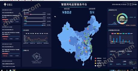 智慧消防安全服務物聯網云平臺