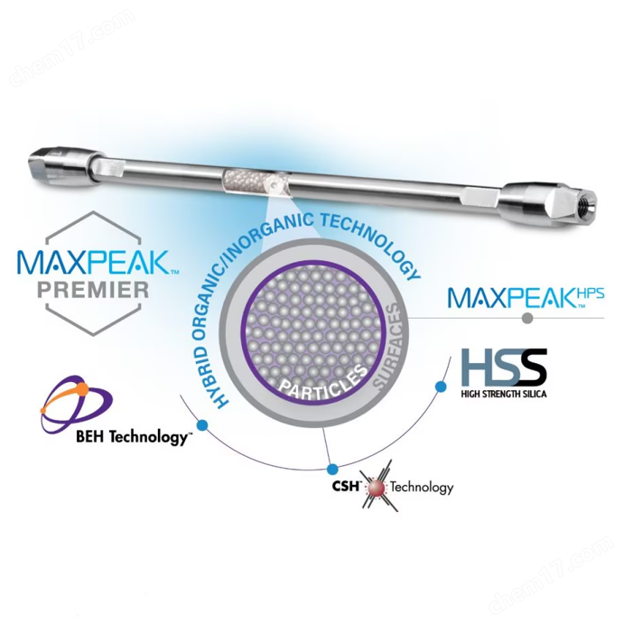 Waters XBridge Premier BEH C18 色譜柱