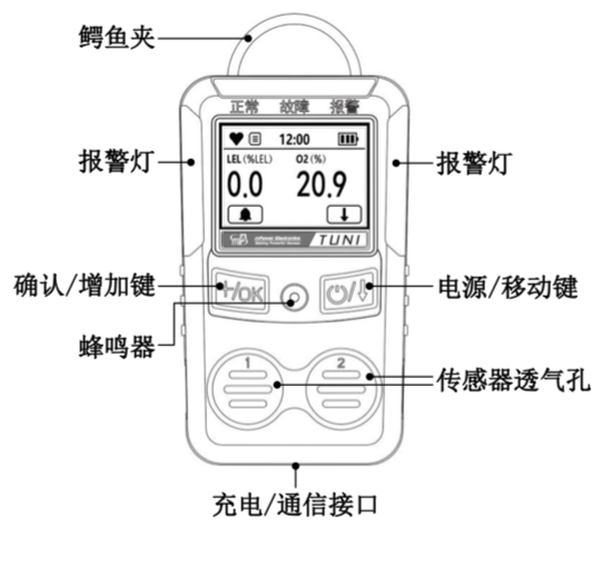 显示界面.png