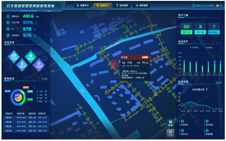 人工智能引爆市政管網(wǎng)水質(zhì)在線監(jiān)測(cè)需求