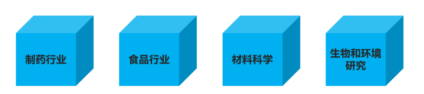 DG190凍干顯微鏡測試系統(tǒng)